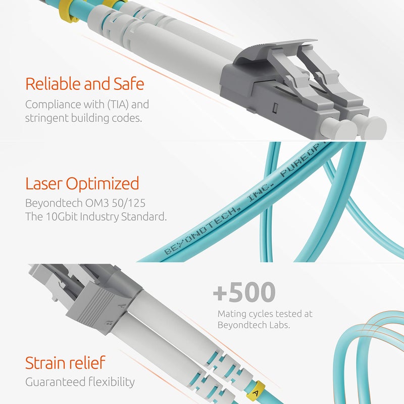 BEYONDTECH 15m (49.2ft) LC to LC Fiber Patch Cable â€“ UPC Multimode Duplex Fiber Optic Cable â€“ 50/125Âµm core, Compatible with OM3 â€“ 10G LSZH PUREOptics Series - Image 3
